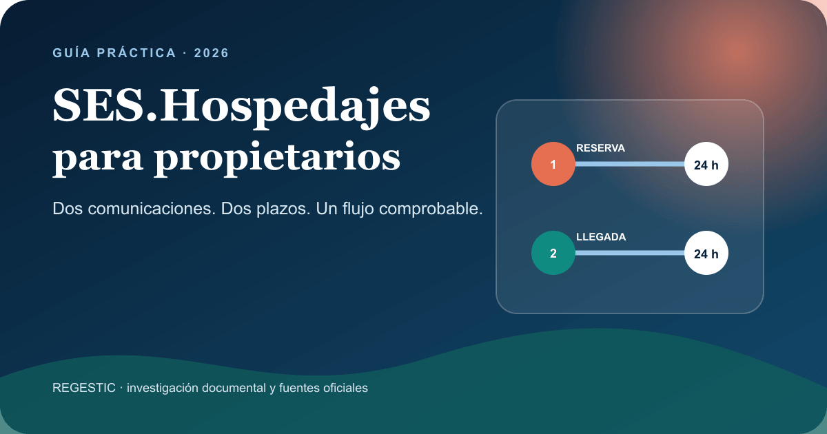 Flujo de una reserva con sus dos comunicaciones a SES.Hospedajes y el plazo máximo de 24 horas.