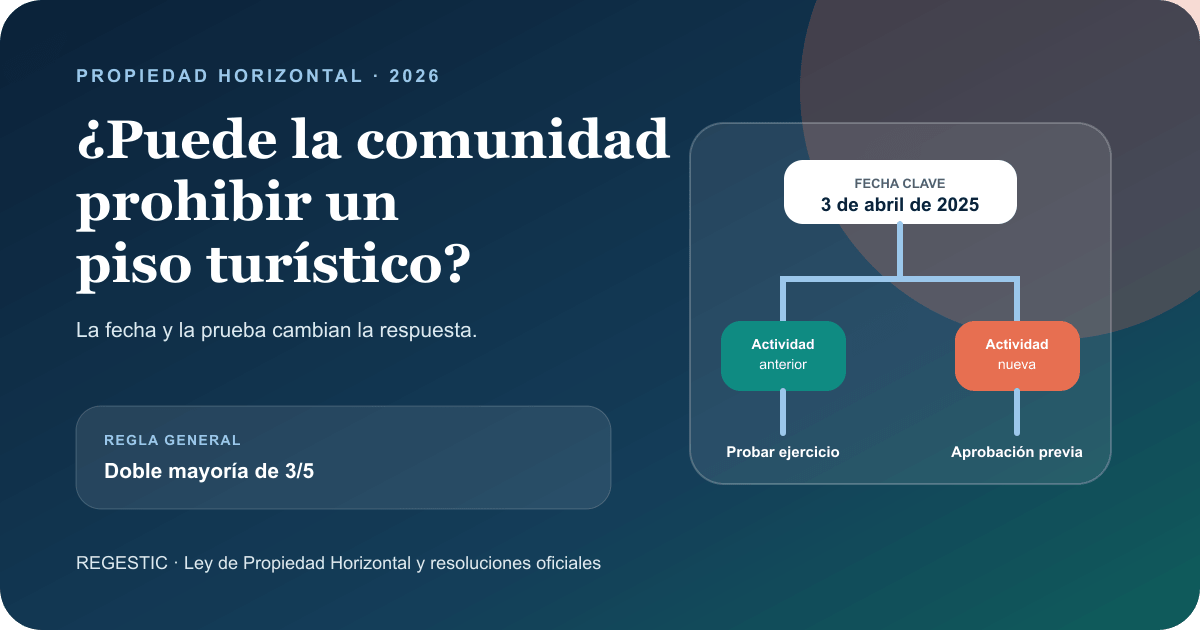 Árbol de decisión sobre autorización de la comunidad de propietarios para una vivienda turística.