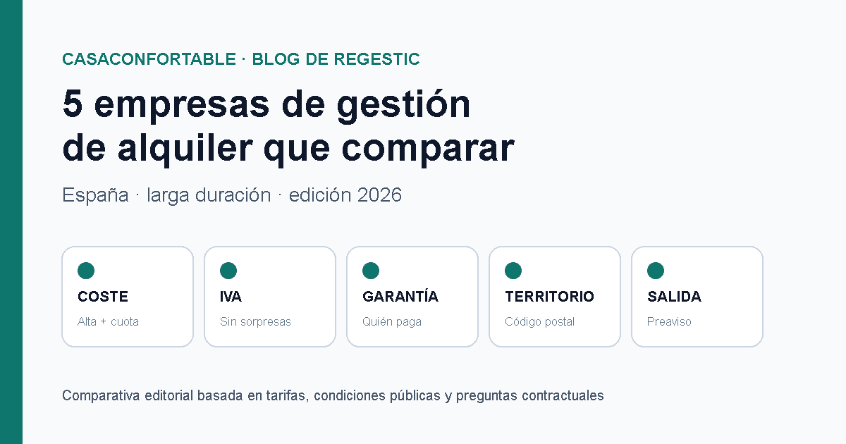 Cinco empresas de gestión de alquiler residencial que comparar en 2026: coste, IVA, garantía, territorio y salida.